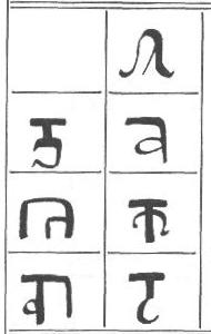 bhuvanaikabahu_legend